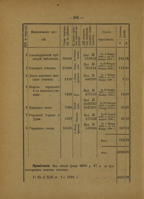 Страница 212