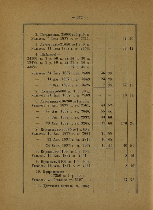 Страница 228