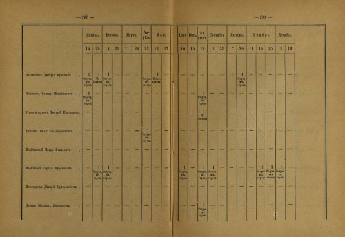 Страница 262