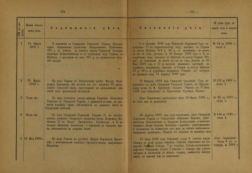 Страница 274
