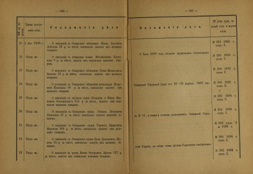 Страница 276