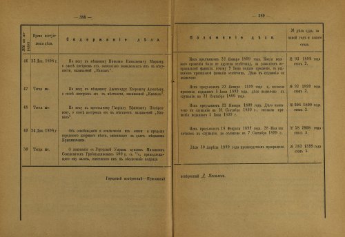 Страница 280
