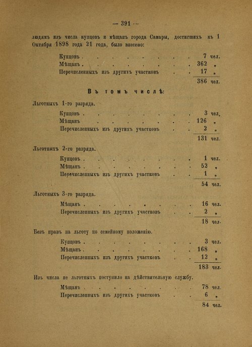 Страница 282