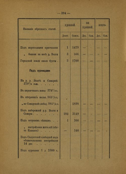 Страница 285