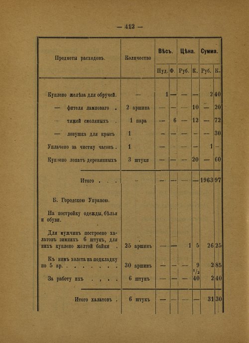 Страница 302