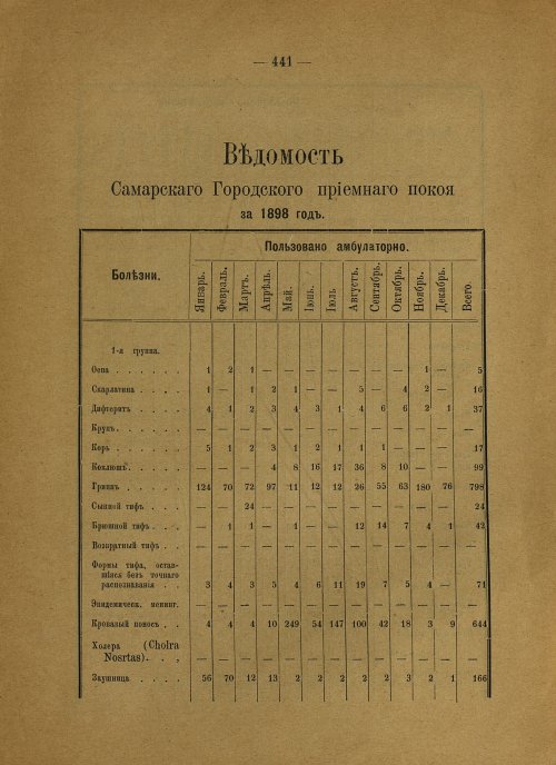 Страница 328