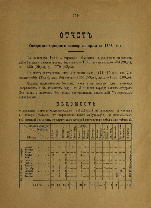 Страница 345
