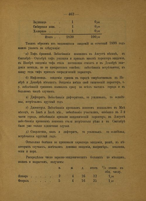 Страница 348