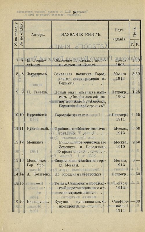 Страница 81