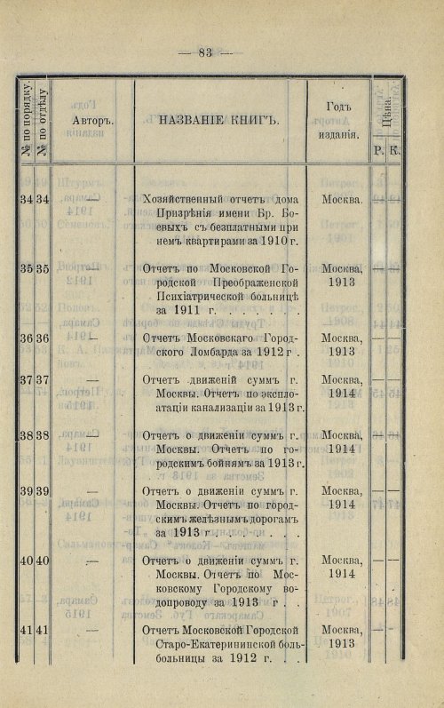 Страница 84