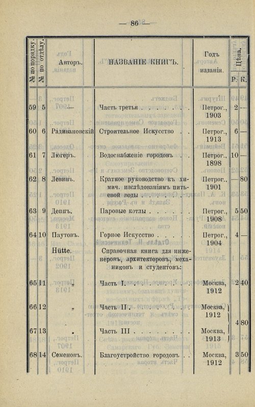 Страница 87