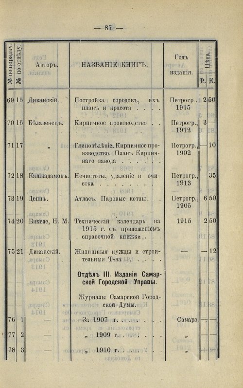Страница 88