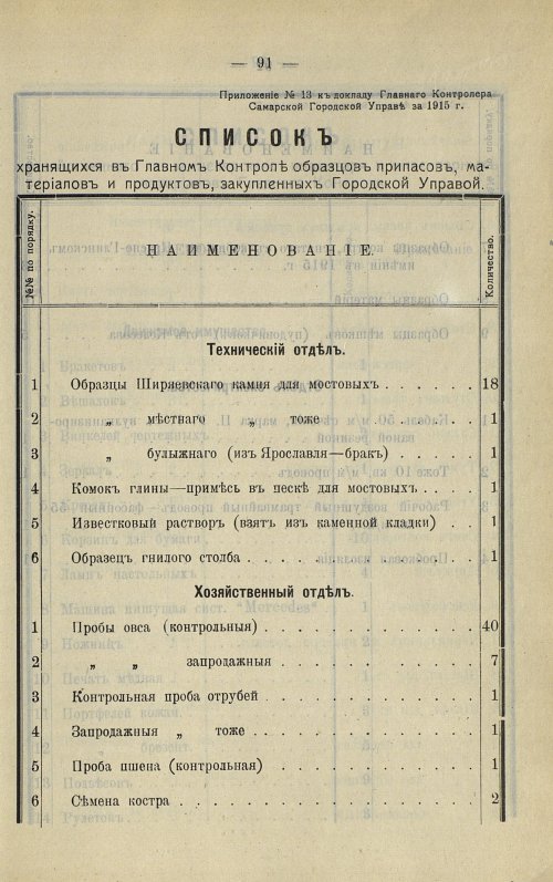 Страница 92
