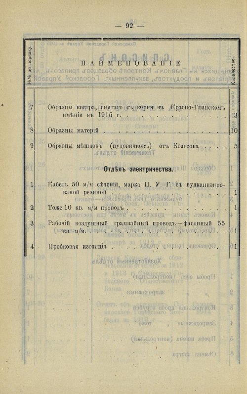Страница 93