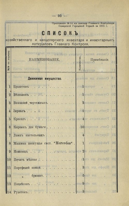 Страница 94