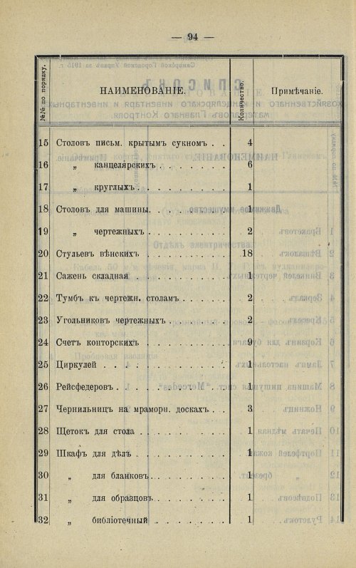 Страница 95