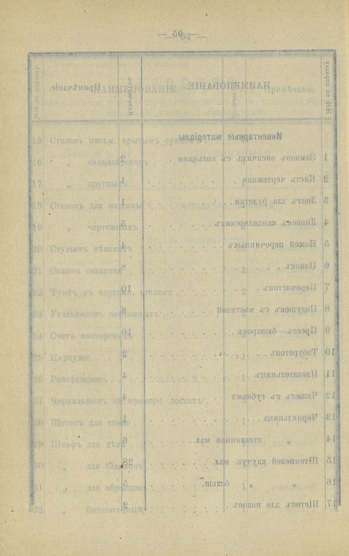 Страница 97