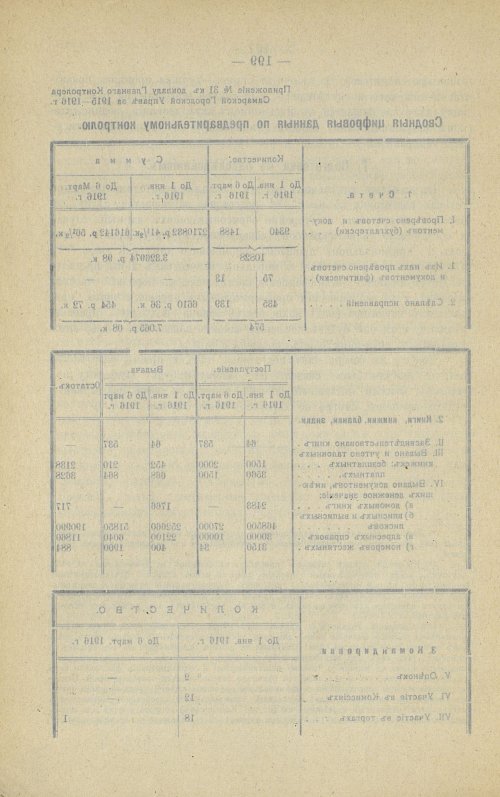 Страница 200