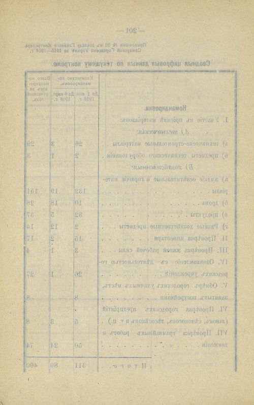 Страница 202
