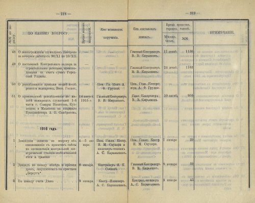 Страница 212
