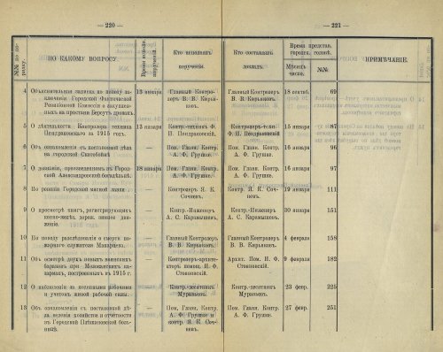 Страница 213