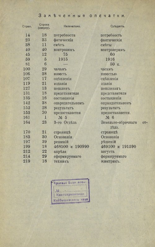 Страница 216