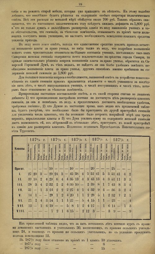 Страница 56