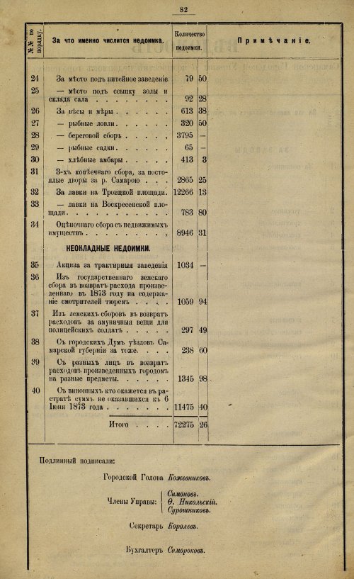 Страница 60