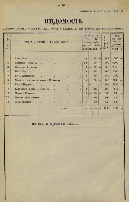 Страница 58