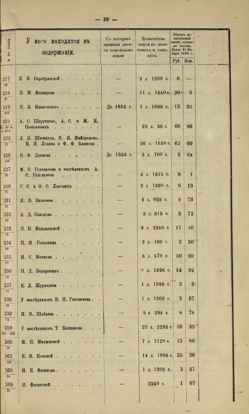 Страница 32