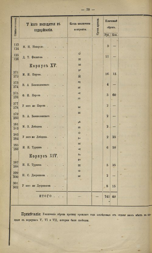 Страница 63