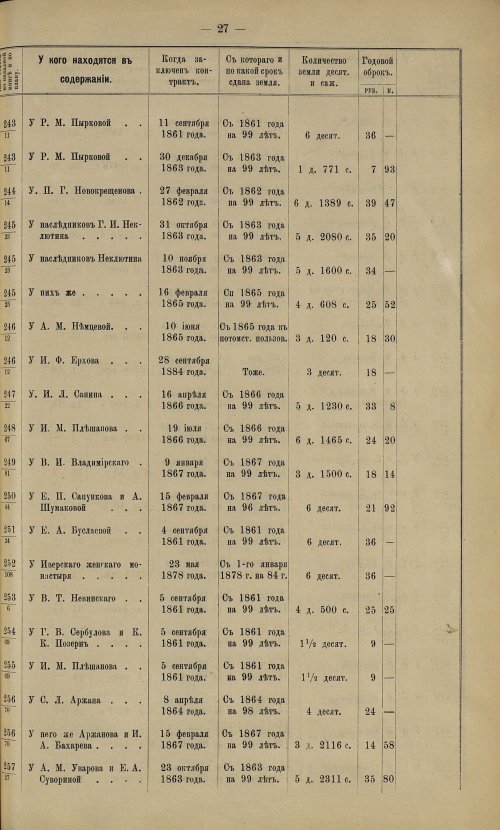 Страница 85