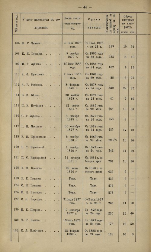 Страница 102