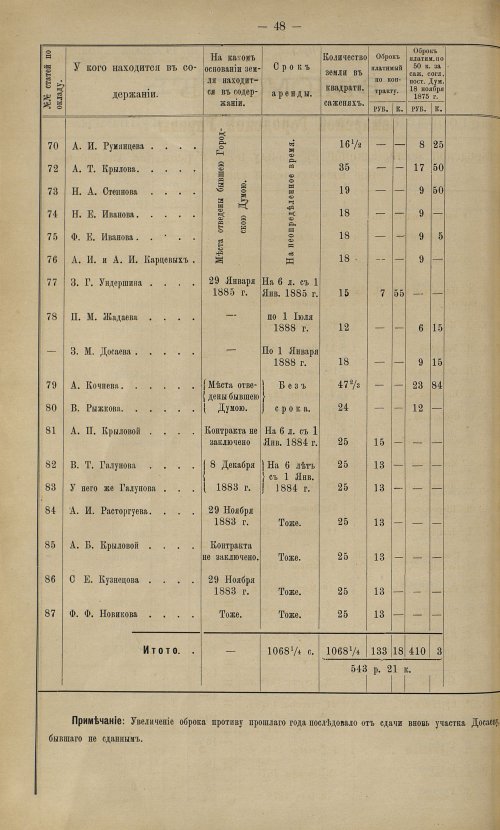 Страница 106
