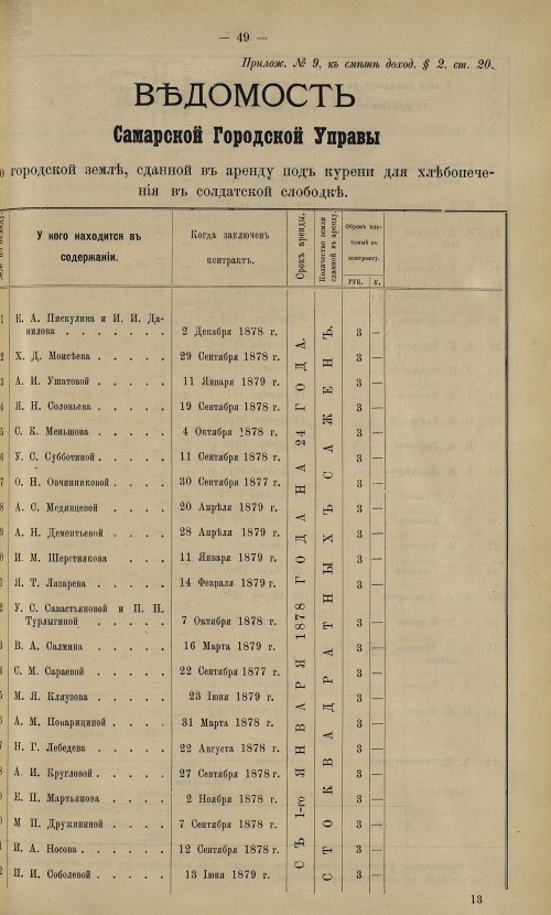 Страница 107