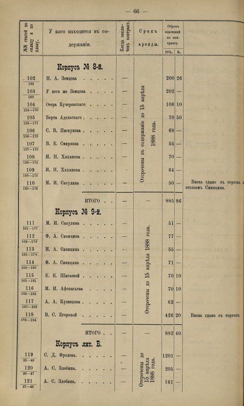 Страница 124