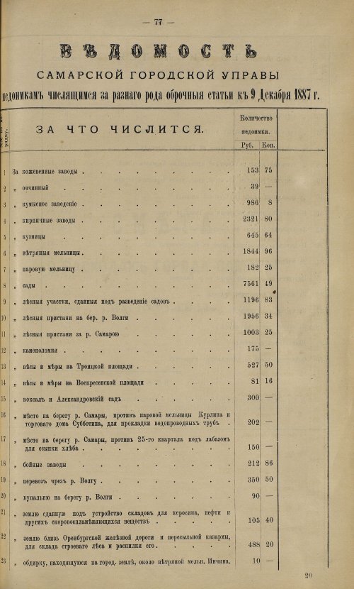 Страница 135