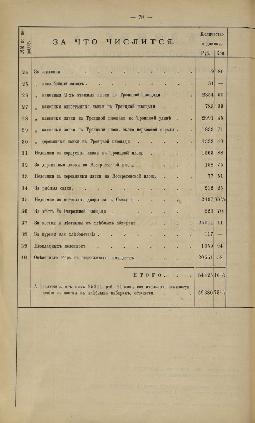Страница 136