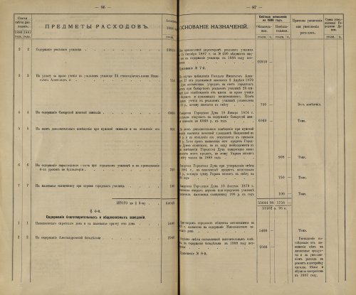 Страница 141