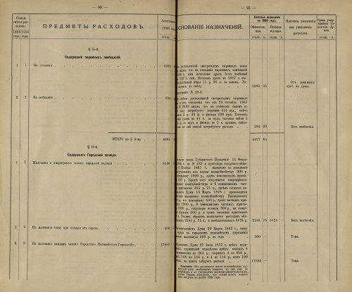 Страница 143