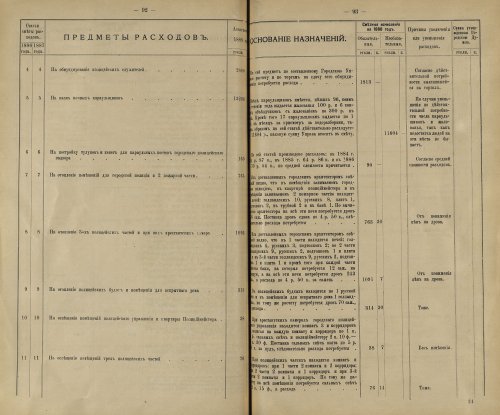 Страница 144