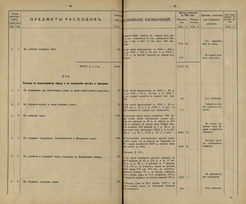 Страница 146