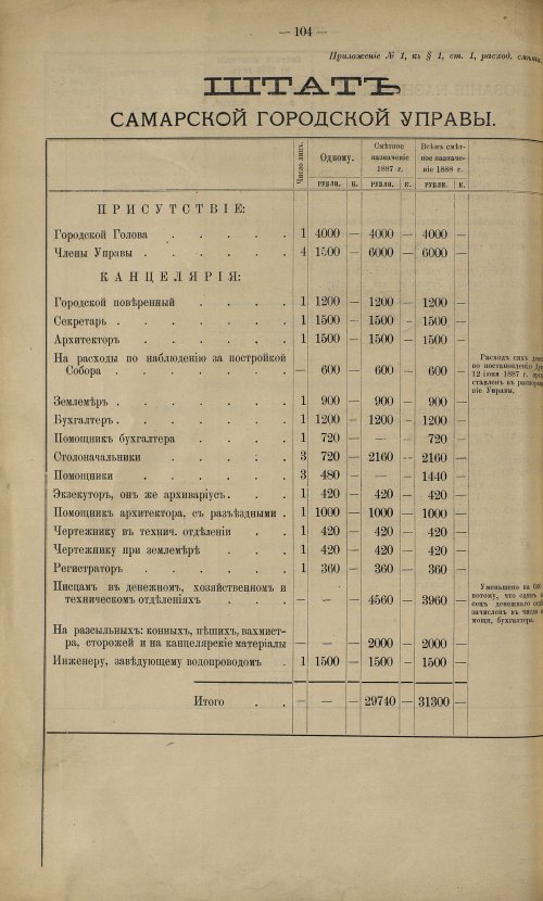 Страница 150