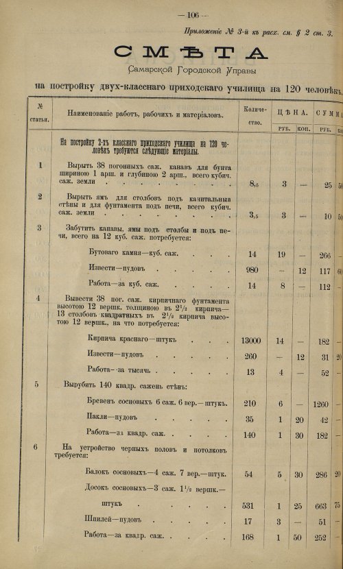 Страница 152