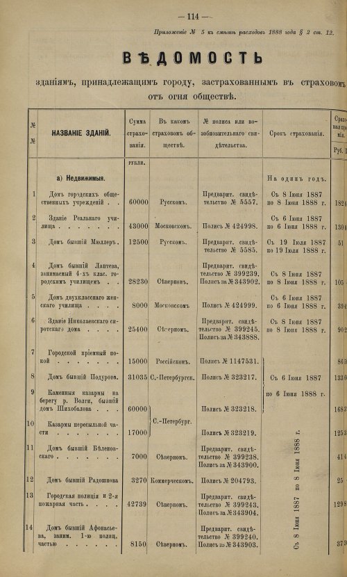 Страница 160
