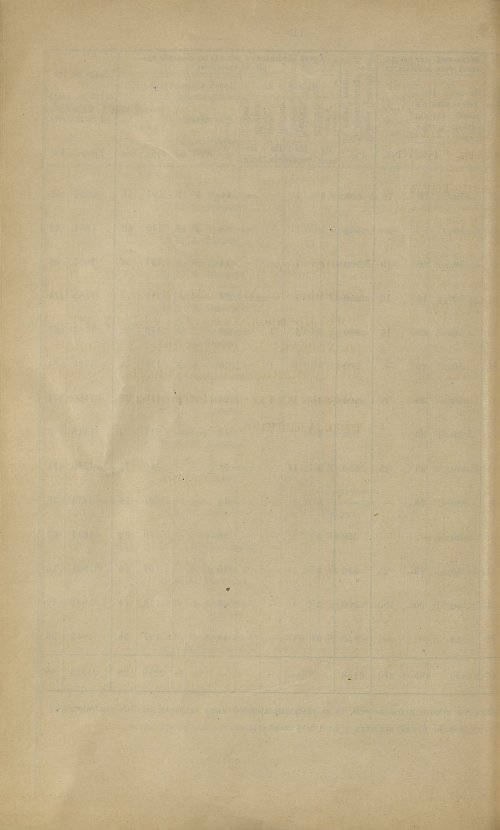 Страница 165
