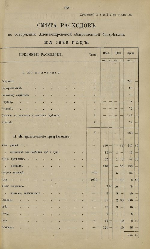 Страница 168