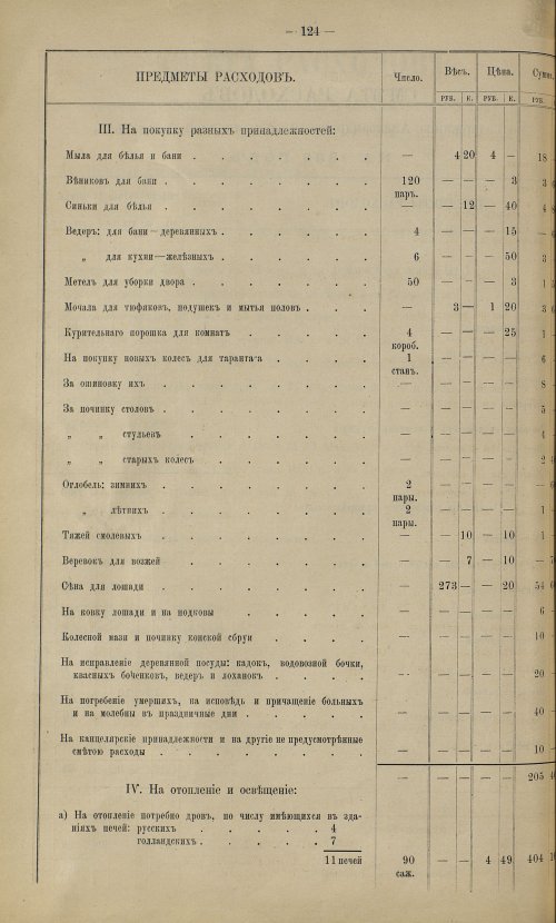 Страница 169