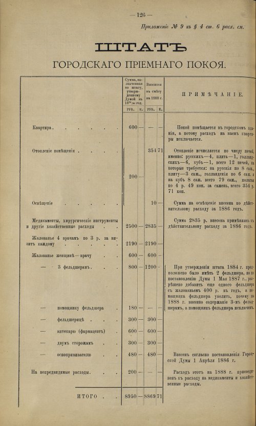 Страница 171