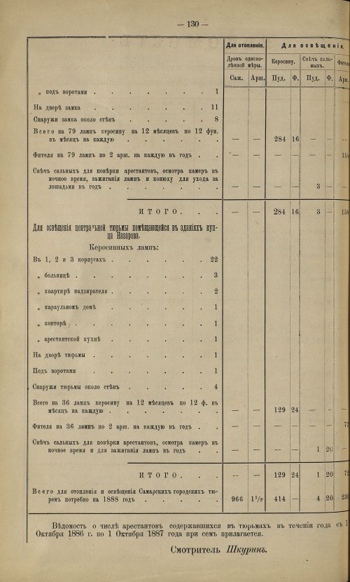 Страница 175